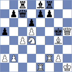 Cadena M - Guzman Lozano (chess.com INT, 2023)