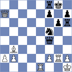 Diaz - Korol (chess.com INT, 2025)
