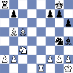 Gonzalez Bolivar - Moreno Hernandez (Medellin COL, 2024)