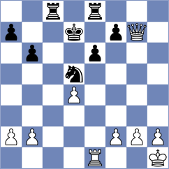 Fernandez Siles - Fronda Pascua (Chess.com INT, 2020)