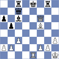 Marczuk - Matveeva (Chess.com INT, 2021)