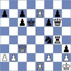 Troltenier - Carrasco Miranda (chess.com INT, 2025)