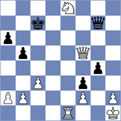 Martinez - Windels (Bratislava, 1993)
