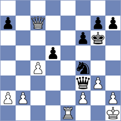 Orshonova - Ferriz Barrios (chess.com INT, 2025)