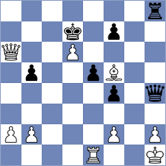 Bortnyk - Kozlov (chess.com INT, 2024)