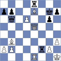 Chekletsov - Bagheri (chess.com INT, 2025)