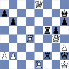 Danila - Minko (chess.com INT, 2025)