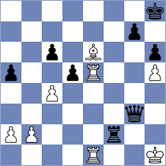 Cordoba Roa - Kokoszczynski (chess.com INT, 2025)