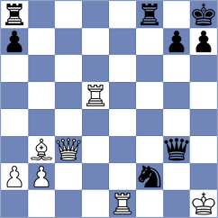 Fizer - Nguyen Quang Anh (chess.com INT, 2025)