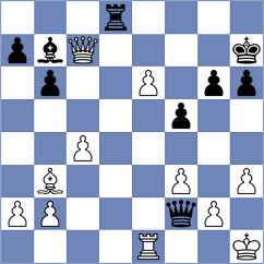 Stagno - Rahilou Hemam (Budapest HUN, 2024)