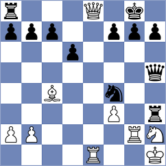 Moldovan - Ghetu (Chess.com INT, 2020)