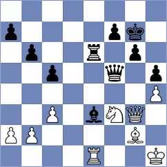 Pham Le Thao Nguyen - Simonian (chess.com INT, 2025)