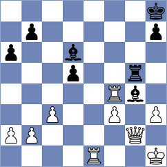 Kholmatov - Brenke (chess.com INT, 2025)