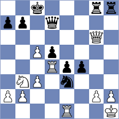 Chigaev - Suyarov (chess.com INT, 2023)