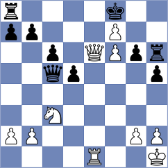 Playa - Molinaroli (chess.com INT, 2025)