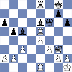 Golubev - Wesolowska (chess.com INT, 2024)