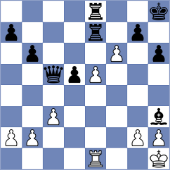 Yaniv - Makaraci (chess.com INT, 2025)