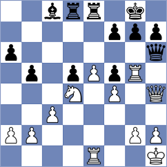 Sylbing - Kocsis (Haarlem, 2004)