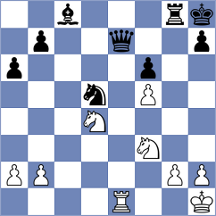 Priyanka - Nutakki (Chess.com INT, 2021)