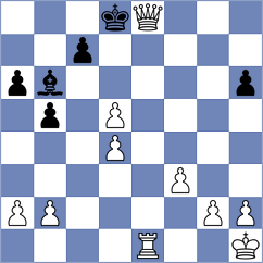 Skuridina - De Leon Gonzalez (lichess.org INT, 2022)