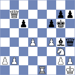 Goncharov - Kiseleva (chess.com INT, 2025)
