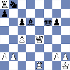 Khodko - Sreyas (chess.com INT, 2024)