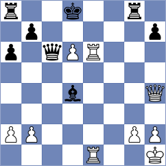 Ibarra Jerez - Sajin (chess.com INT, 2024)