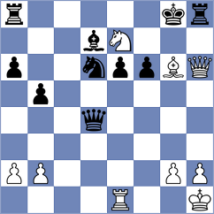 Vijayakumar - Tran (chess.com INT, 2025)