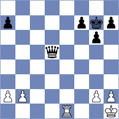 Song - Rottenwohrer Suarez (chess.com INT, 2022)