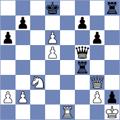 Harshad - Andreikin (chess.com INT, 2024)