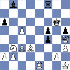 Khripachenko - Antonio (chess.com INT, 2023)