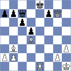 Pacheco - Kolosovsky (Chess.com INT, 2017)