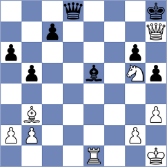 Cubas - Sonis (Chess.com INT, 2020)