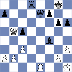 Kovalenko - Stetsko (Ilichevsk, 2006)