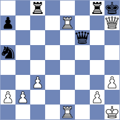 Hernandez - Novak (chess.com INT, 2025)