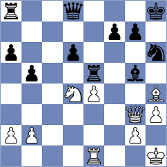 Ismayil - Gholami Orimi (chess.com INT, 2023)