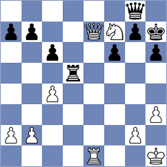 Buchenau - Muromtsev (chess.com INT, 2025)