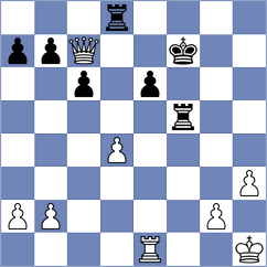 Quispe Arteaga - Carbone (chess.com INT, 2023)