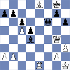 Kopjonkin - Rouast (chess.com INT, 2024)