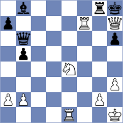 Nguyen Hong Nhung - Ho (chess.com INT, 2024)