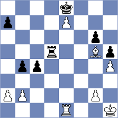 Papaioannou - Shimanov (chess.com INT, 2025)