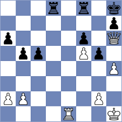 Kuzubov - Senthil (Chess.com INT, 2021)