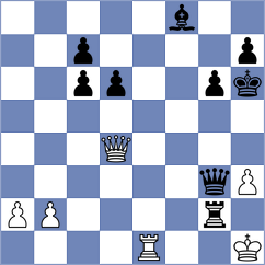 Micele - Lopez (Villa Ballester, 1998)