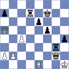 Aldokhin - Ostrovskiy (chess.com INT, 2021)