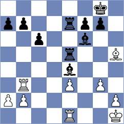 Milosevic - Dragicevic (Serbia, 2006)