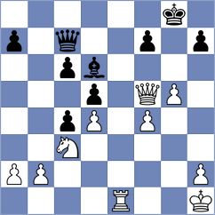 Schitco - Buscar (Chess.com INT, 2020)