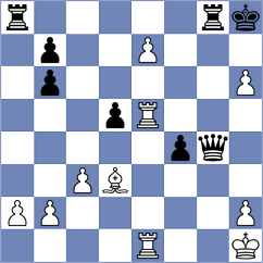 Vanden Bussche - Sedlak (Paracin SRB, 2024)