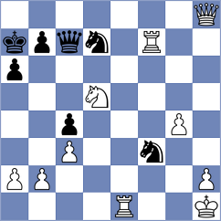 Burmakin - Mikhnenko (Moscow, 2020)