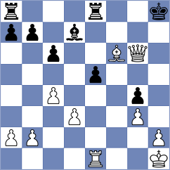 Wang - Zhao (Chess.com INT, 2020)