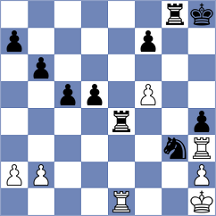 Ivashentseva - Melillo (chess.com INT, 2025)